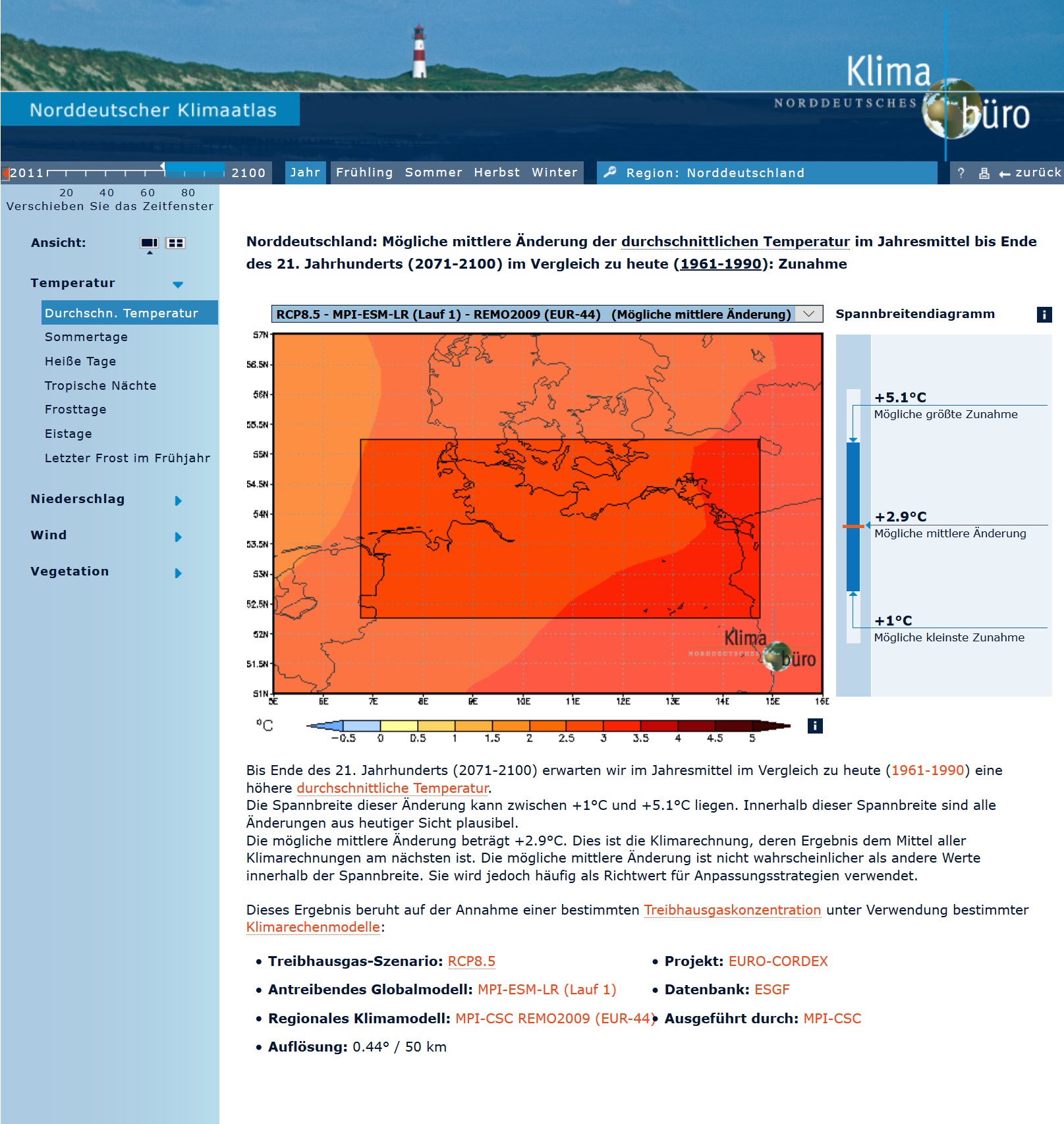 Klima Atlas des HZG mit WSF Erweiterungen